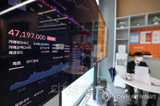 25일 오후 가상화폐 거래소 빗썸 강남센터 모니터에 비트코인 시세가 표시되고 있다. 연합뉴스